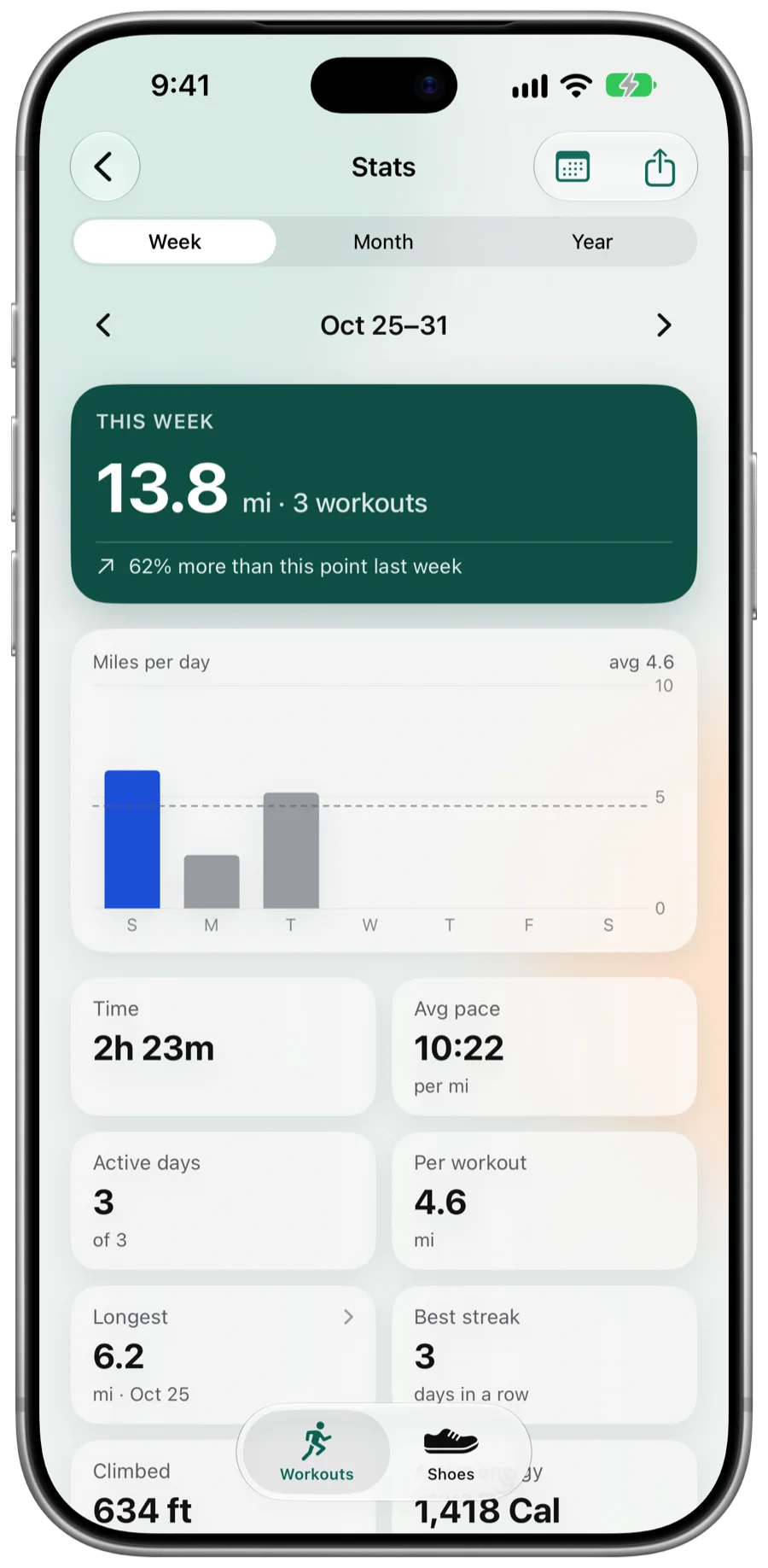 Tread's Stats screen with weekly distance, pace and streaks.