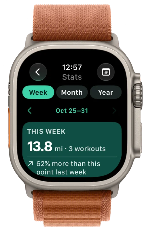 Running stats on Apple Watch.
